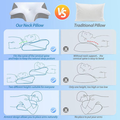 LorenceActive™ Cloud-Align Pillow