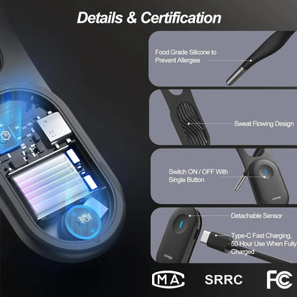LorenceActive™ Smart Posture Corrector